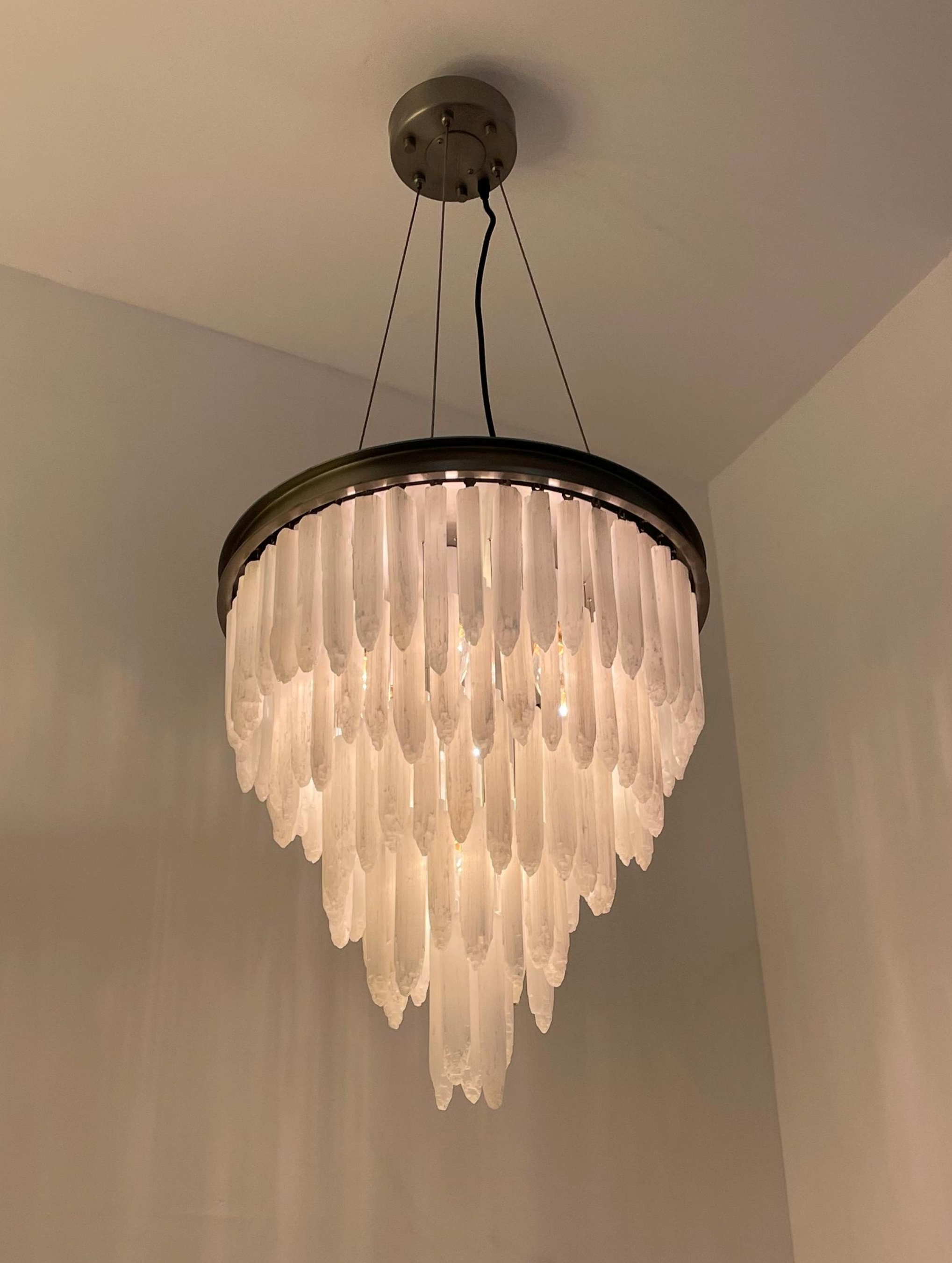 مورد الثريات حسب الطلب