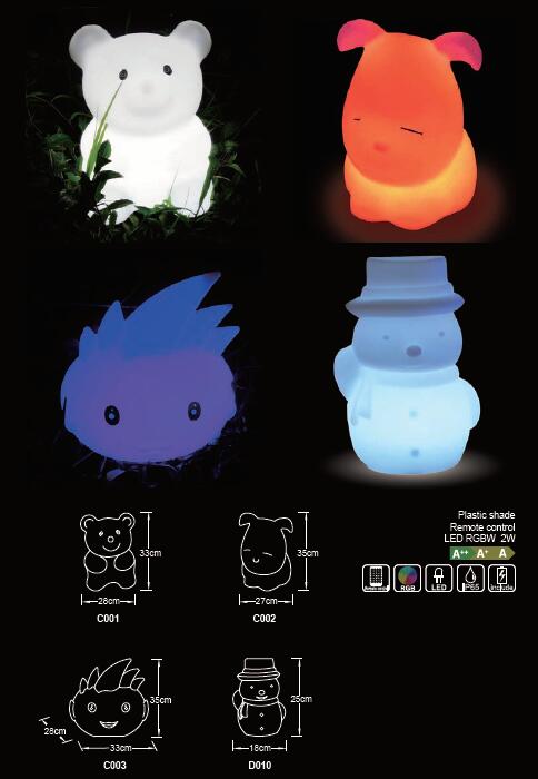 مصباح LED الحيوانات الأليفة (C001)
